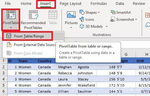 Chèn một PivotTable