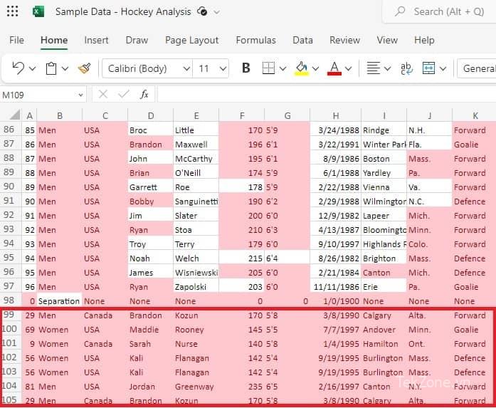 Bảng Excel có định dạng có điều kiện làm nổi bật các giá trị trùng lặp